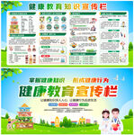 健康宣传栏