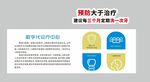 数字化诊疗 牙科