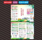2025年世界肝炎日折页