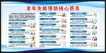 老年失能预防核心信息宣传栏