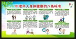 老年健康宣传周宣传栏
