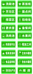 厨房标识