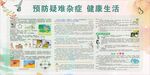 预防疑难杂症宣传展板