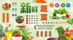 新鲜蔬菜背景墙