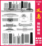 义乌地标建筑