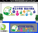 零工市场文化墙
