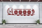 文明礼仪文化墙