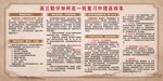 高三数学如何在一轮复习中提高效
