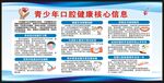 全国爱牙日宣传栏
