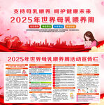 2025世界母乳喂养周
