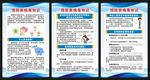 健康教育知识展板