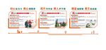 企业发展历程展示