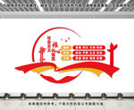 社会主义核心价值观文化墙