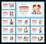 助残日