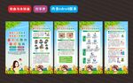基孔肯雅热折页展架 
