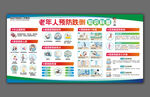 预防跌倒展板宣传栏