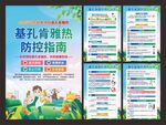 预防基孔肯雅热海报