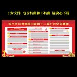 四川省委十二届七次全会