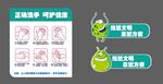 卫生间文化 正确洗手呵护健康