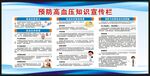 高血压日宣传栏