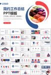 纺织行业总结计划工作汇报PPT
