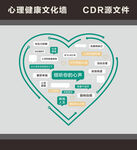 心理健康文化