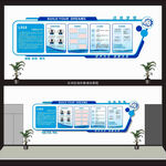 新能源汽车比亚迪维修实训文化墙