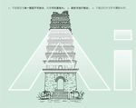 香积寺善导塔
