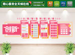 企业文化墙