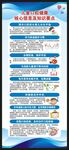 全国爱牙日展架