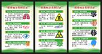 职业病防治法宣传周展板