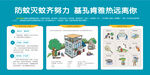 基孔肯雅热远离你