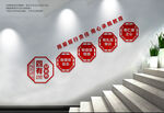 教师楼梯文化墙