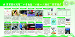绿色清新网页设计模板展示