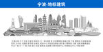浙江宁波地标建筑