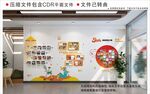 现代卡通校园文化墙