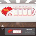 关工委文化墙