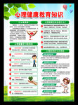 心理健康教育知识海报