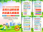 基孔肯雅热