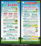 基孔肯雅热