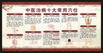 中医养生知识宣传栏