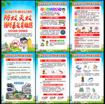 预防基孔肯雅热