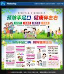 预防手足口病宣传展板