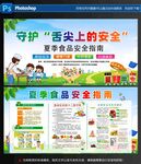 食品安全宣传周海报
