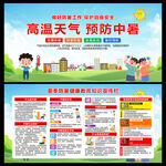 高温预防中暑
