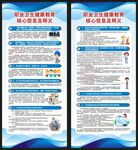 职业病防治法宣传周展架
