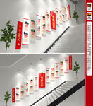 党的历程楼梯文化墙