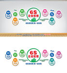 6S企业管理