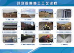 现浇管廊施工工艺