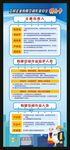 工贸企业有限空间作业安全明白卡